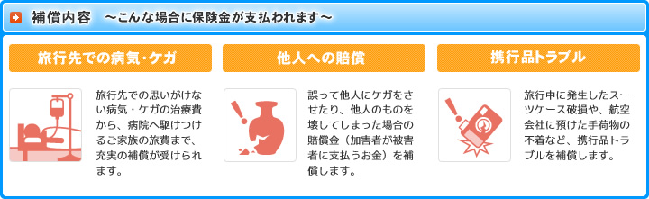 補償内容　こんな場合に保険金が支払われます